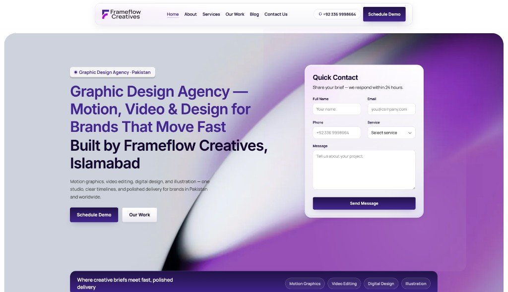 Live screenshot of frameflowcreatives.com, a FinanceFlow creative website built by CreatorLayer